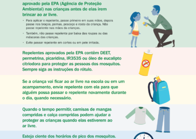 Mosquito Safety - Portuguese Translation
