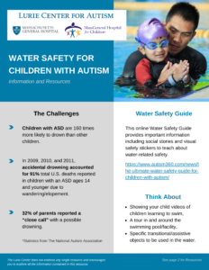 Water Safety for Children with Autism