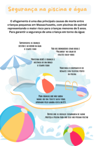 Water and window safety Portuguese translation